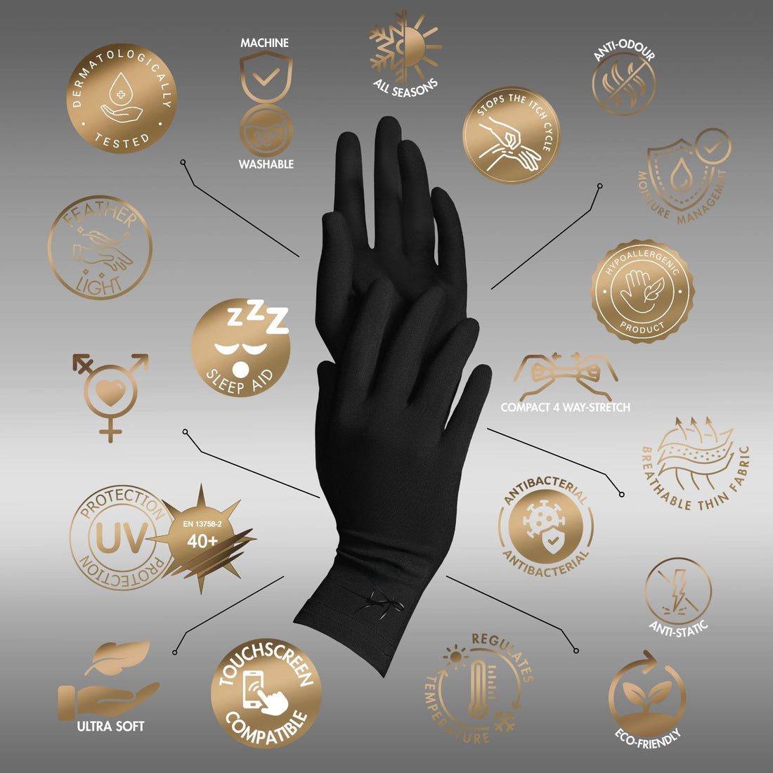 Bamboo Kalm: Unisex Organic Bamboo Gloves for Adults with Eczema