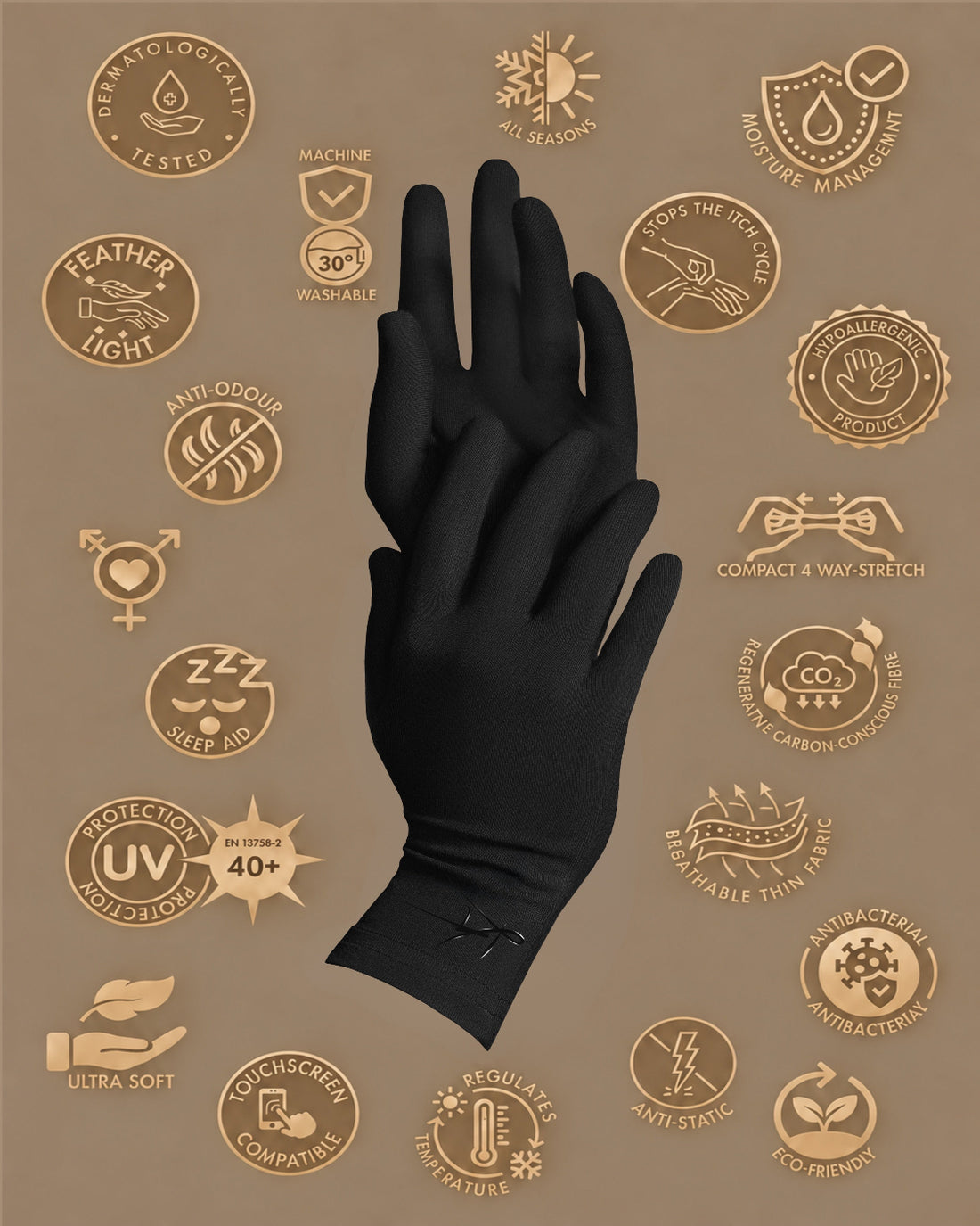 The KALM Coverage Glove